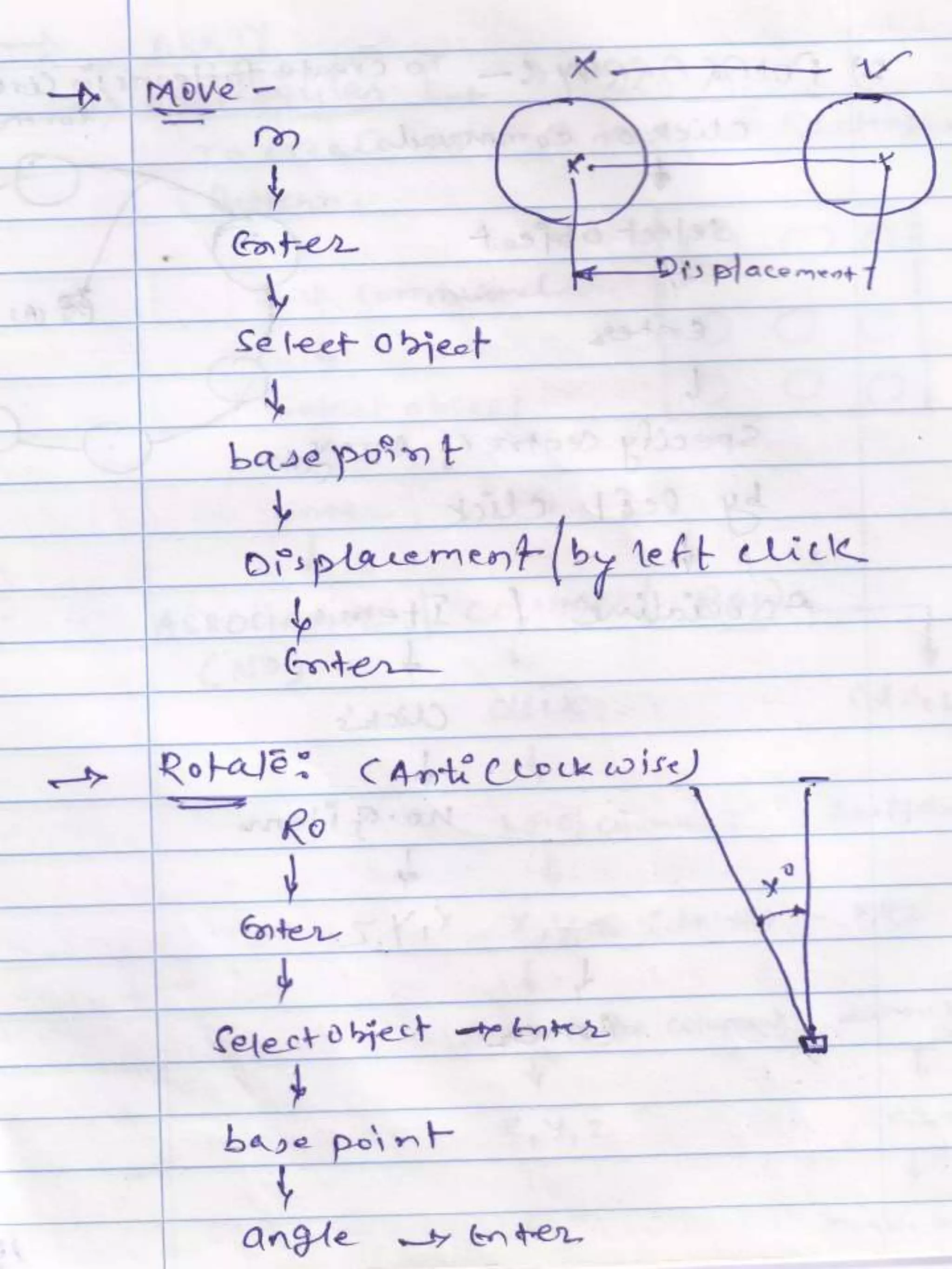 Autocad notes pptx