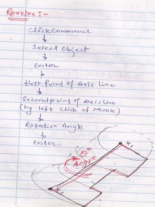 AUTOCAD NOTES | PPTX