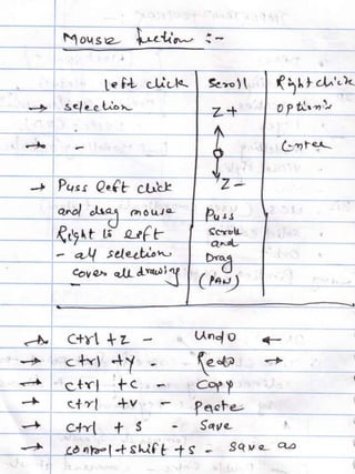 AUTOCAD NOTES | PPTX