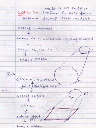 AUTOCAD NOTES | PPTX