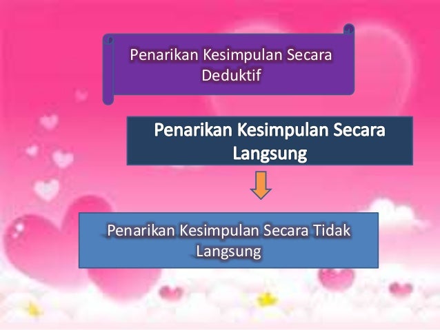 PPT penalaran karangan Bahasa Indonesia