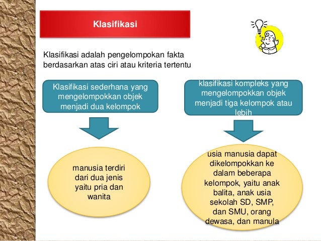 PPT penalaran karangan Bahasa Indonesia