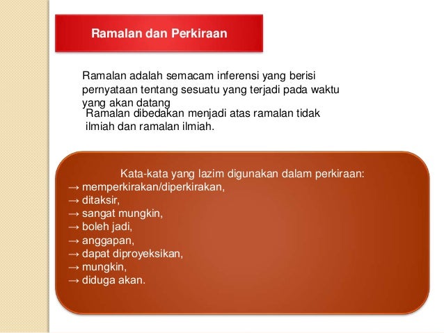 PPT penalaran karangan Bahasa Indonesia