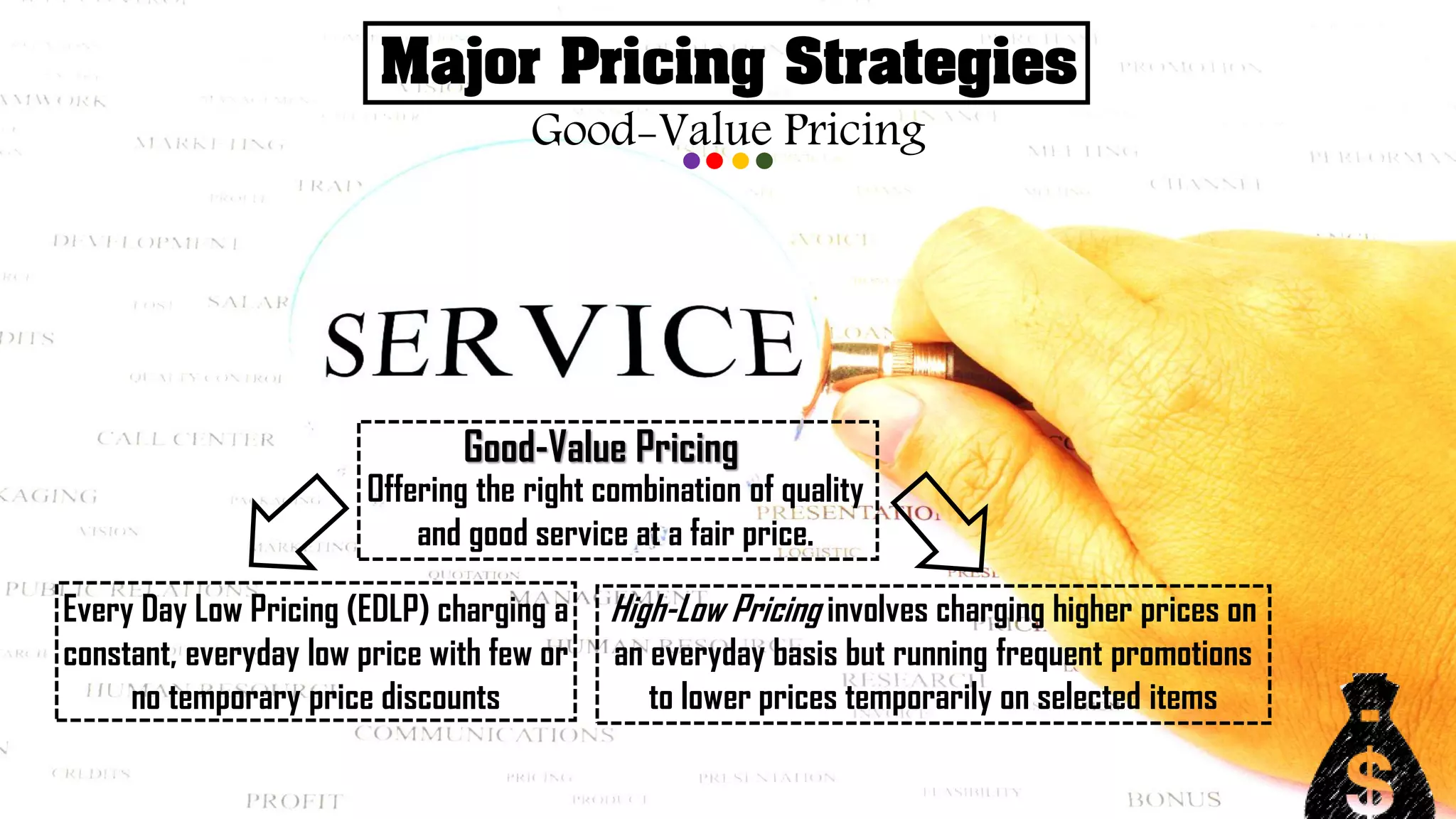 Pricing Understanding & Capturing Customer Value
