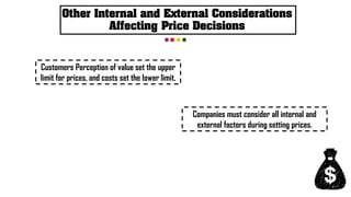 Other Internal and External Considerations
Affecting Price Decisions
Customers Perception of value set the upper
limit for prices, and costs set the lower limit.
Companies must consider all internal and
external factors during setting prices.
 