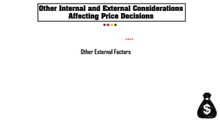 Other External Factors
Other Internal and External Considerations
Affecting Price Decisions
 