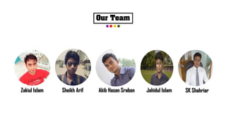 Our Team
Zakiul Islam Sheikh Arif Akib Hasan Srabon Jahidul Islam SK Shahriar
 
