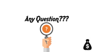 ?
Any Question???
 