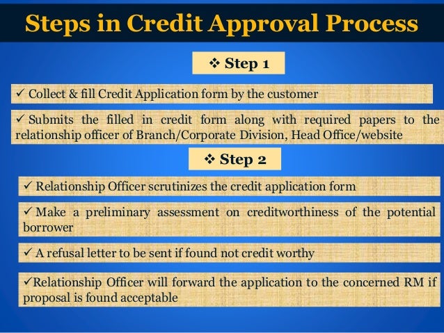 essay on credit score approval essay regarding credit approval