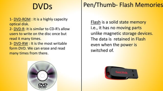 Input output and memory devices | PPTX