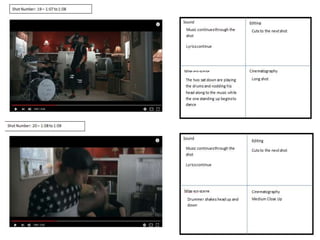 Stressed Out Story Board