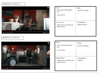 Stressed Out Story Board