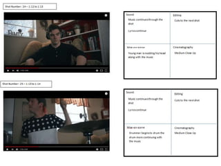 Stressed Out Story Board