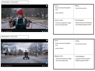 Stressed Out Story Board