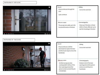 Stressed Out Story Board