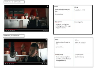 Stressed Out Story Board