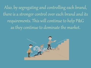 Also, by segregating and controlling each brand,
there is a stronger control over each brand and its
requirements. This will continue to help P&G
as they continue to dominate the market.
 