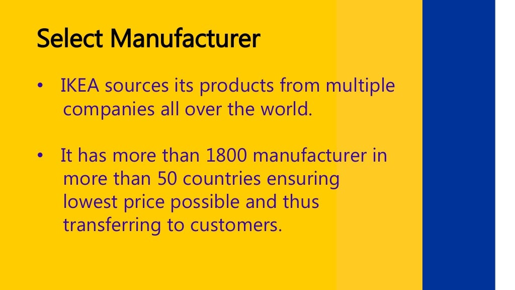 IKEA Analyzing Consumer Markets