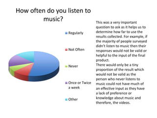How often do you listen to
music?
Regularly
Not Often
Never
Once or Twice
a week
Other
This was a very important
question to ask as it helps us to
determine how far to use the
results collected. For example, if
the majority of people surveyed
didn’t listen to music then their
responses would not be valid or
helpful to the input of the final
product.
There would only be a tiny
proportion of the result which
would not be valid as the
person who never listens to
music could not have much of
an effective input as they have
a lack of preference or
knowledge about music and
therefore, the videos.
 