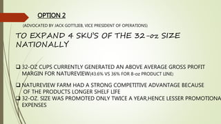 OPTION 2
TO EXPAND 4 SKU’S OF THE 32-oz SIZE
NATIONALLY
 32-OZ CUPS CURRENTLY GENERATED AN ABOVE AVERAGE GROSS PROFIT
MARGIN FOR NATUREVIEW(43.6% VS 36% FOR 8-oz PRODUCT LINE)
 NATUREVIEW FARM HAD A STRONG COMPETITIVE ADVANTAGE BECAUSE
OF THE PRODUCTS LONGER SHELF LIFE
 32-OZ. SIZE WAS PROMOTED ONLY TWICE A YEAR,HENCE LESSER PROMOTIONA
EXPENSES
(ADVOCATED BY JACK GOTTLIEB, VICE PRESIDENT OF OPERATIONS)
 