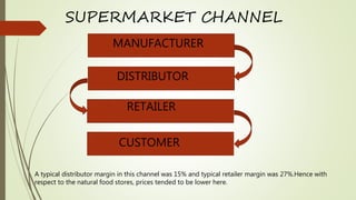 SUPERMARKET CHANNEL
MANUFACTURER
DISTRIBUTOR
RETAILER
CUSTOMER
A typical distributor margin in this channel was 15% and typical retailer margin was 27%.Hence with
respect to the natural food stores, prices tended to be lower here.
 