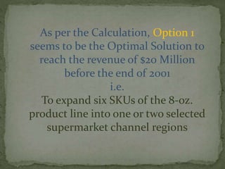 As per the Calculation, Option 1
seems to be the Optimal Solution to
reach the revenue of $20 Million
before the end of 2001
i.e.
To expand six SKUs of the 8-oz.
product line into one or two selected
supermarket channel regions
 