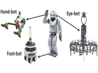 Robotics of Future