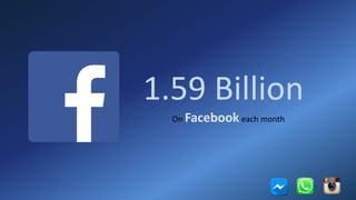 1.59 Billion
On Facebook each month
 