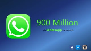 900 Million
On WhatsApp each month
 