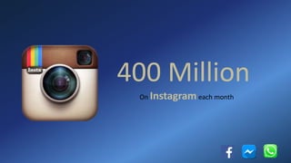 400 Million
On Instagram each month
 