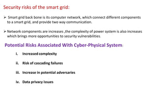i. Increased complexity
ii. Risk of cascading failures
iii. Increase in potential adversaries
iv. Data privacy issues
Security risks of the smart grid:
 Smart grid back bone is its computer network, which connect different components
to a smart grid, and provide two way communication.
Network components are increases ,the complexity of power system is also increases
which brings more opportunities to security vulnerabilities.
Potential Risks Associated With Cyber-Physical System:
 