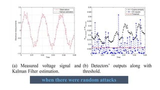 when there were random attacks
 