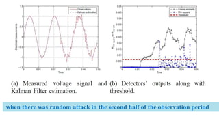 when there was random attack in the second half of the observation period
 