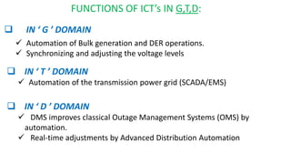  Automation of Bulk generation and DER operations.
 Synchronizing and adjusting the voltage levels
FUNCTIONS OF ICT’s IN G,T,D:
 IN ‘ G ’ DOMAIN
 IN ‘ D ’ DOMAIN
 DMS improves classical Outage Management Systems (OMS) by
automation.
 Real-time adjustments by Advanced Distribution Automation
 IN ‘ T ’ DOMAIN
 Automation of the transmission power grid (SCADA/EMS)
 