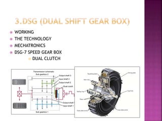  WORKING
 THE TECHNOLOGY
 MECHATRONICS
 DSG-7 SPEED GEAR BOX
 DUAL CLUTCH
 