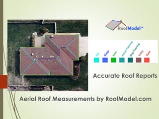 Aerial Roof Measurements by RoofModel.com
Accurate Roof Reports
 