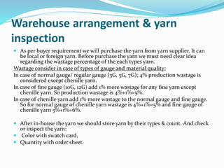 Yarn Inspection Garments in bangladesh | PPTX