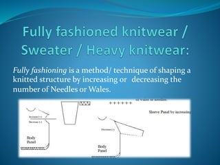 Fully fashioning is a method/ technique of shaping a
knitted structure by increasing or decreasing the
number of Needles or Wales.
 