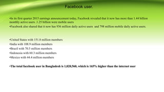 Facebook user.
•In its first quarter 2015 earnings announcement today, Facebook revealed that it now has more than 1.44 billion
monthly active users .1.25 billion were mobile users
•Facebook also shared that it now has 936 million daily active users and 798 million mobile daily active users.
•United States with 151.8 million members
•India with 108.9 million members
•Brazil with 70.5 million members
•Indonesia with 60.3 million members
•Mexico with 44.4 million members
•The total facebook user in Bangladesh is 1,020,560, which is 165% higher than the internet user
 