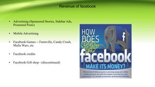 Revenue of facebook
• Advertising (Sponsored Stories, Sidebar Ads,
Promoted Posts)
• Mobile Advertising
• Facebook Games -- Farmville, Candy Crush,
Mafia Wars, etc
• Facebook credits
• Facebook Gift shop - (discontinued)
 