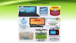 Revenue of facebook
 