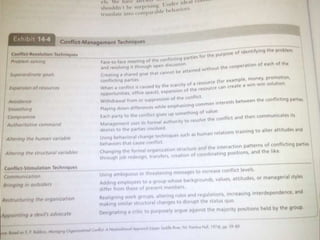 conflict management