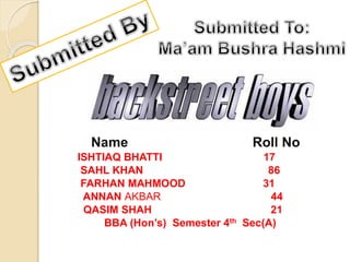 Name Roll No
ISHTIAQ BHATTI 17
SAHL KHAN 86
FARHAN MAHMOOD 31
ANNAN AKBAR 44
QASIM SHAH 21
BBA (Hon’s) Semester 4th Sec(A)
 