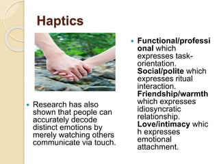 Haptics
 Research has also
shown that people can
accurately decode
distinct emotions by
merely watching others
communicate via touch.
 Functional/professi
onal which
expresses task-
orientation.
Social/polite which
expresses ritual
interaction.
Friendship/warmth
which expresses
idiosyncratic
relationship.
Love/intimacy whic
h expresses
emotional
attachment.
 