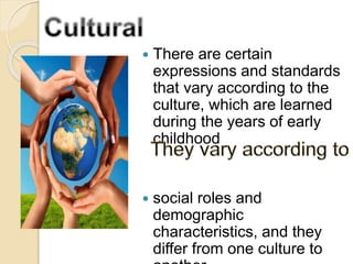  There are certain
expressions and standards
that vary according to the
culture, which are learned
during the years of early
childhood
 social roles and
demographic
characteristics, and they
differ from one culture to
 