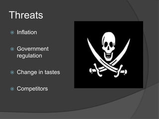 Threats
 Inflation
 Government
regulation
 Change in tastes
 Competitors
 