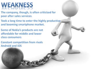 The company, though, is often criticized for
poor after sales services.
Took a long time to enter the highly productive
and booming smartphone market.
Some of Nokia’s products are not
affordable for middle and lower
class consumers
Constant competition from rivals
Android and iOS
 
