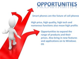 Opportunities to expand the
range of products and their
prices. Also bring in new features
and applications on to Windows
OS
High price, high quality, high tech and
numerous functions also mean high profits
Smart phones are the future of cell phones
 