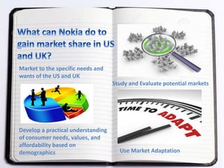 Use Market Adaptation
Market to the specific needs and
wants of the US and UK
Develop a practical understanding
of consumer needs, values, and
affordability based on
demographics
Study and Evaluate potential markets
 