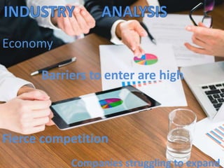 Barriers to enter are high
Economy
Companies struggling to expand
Fierce competition
 